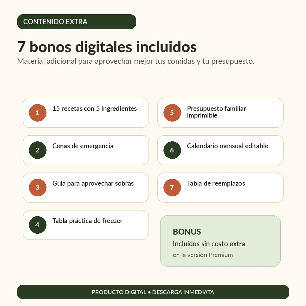 30 Días Sin Pensar Qué Cocinar | Recetario Digital Completo