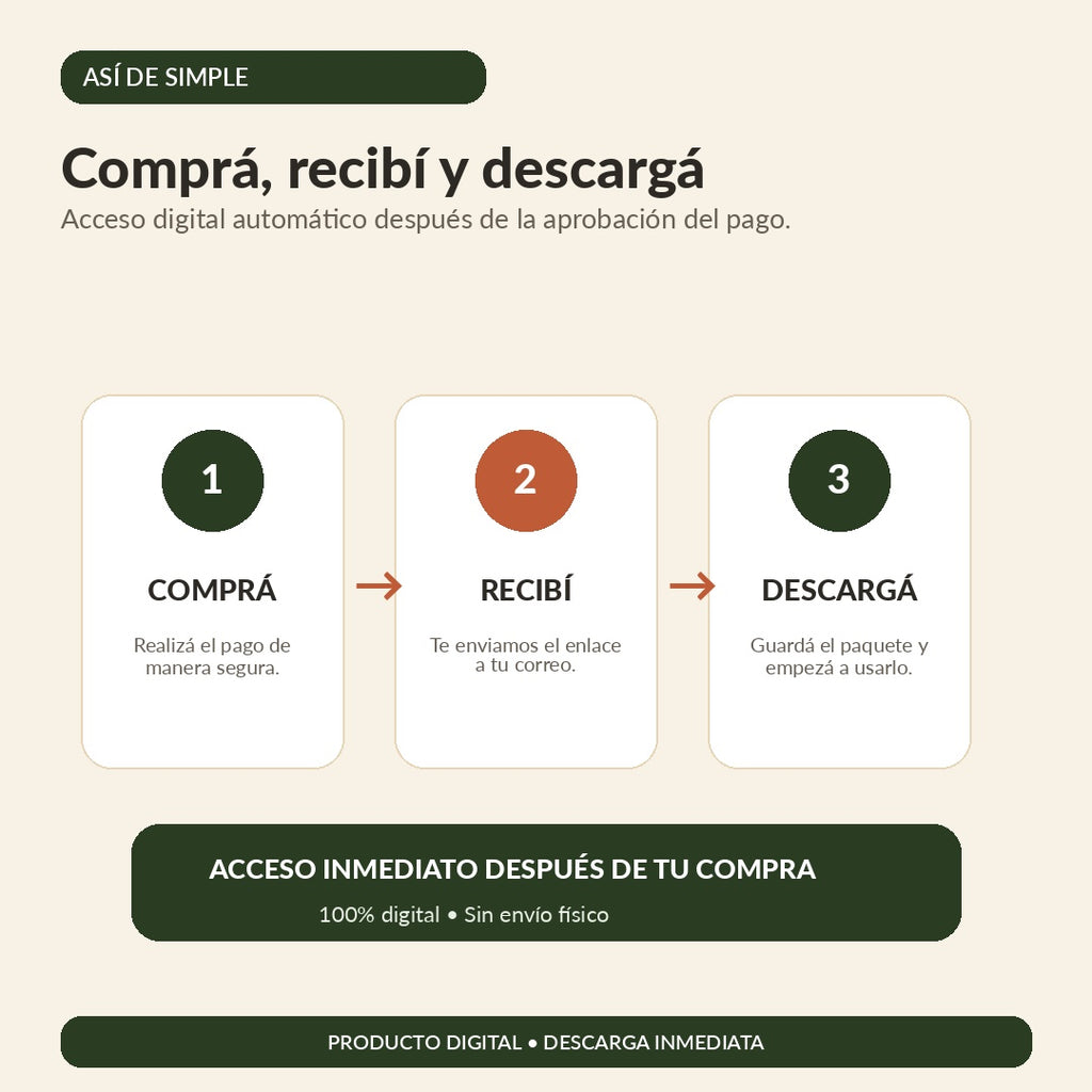 30 Días Sin Pensar Qué Cocinar | Recetario Digital Completo