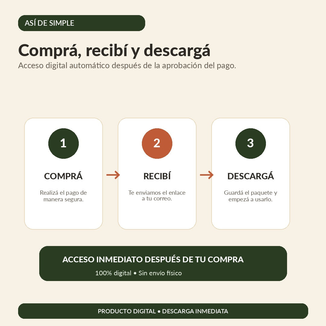 30 Días Sin Pensar Qué Cocinar | Recetario Digital Completo